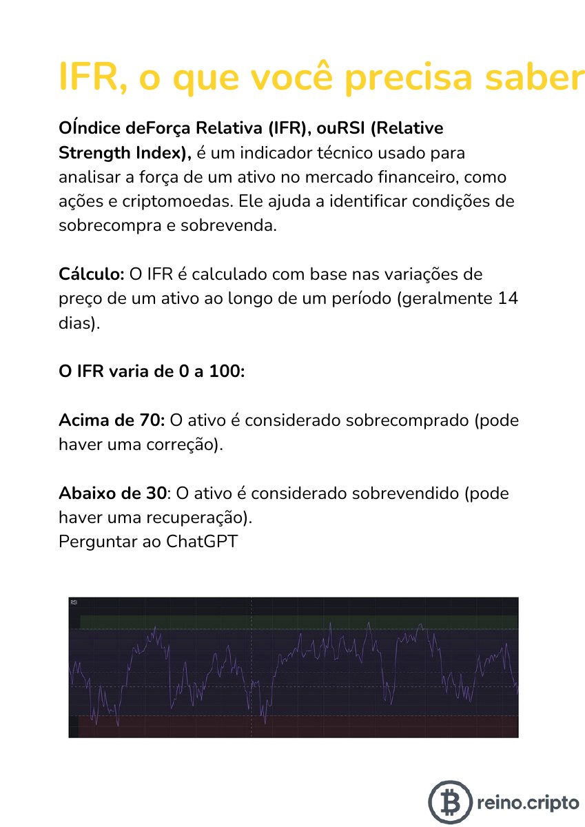 Página sobre o indicador RSI
